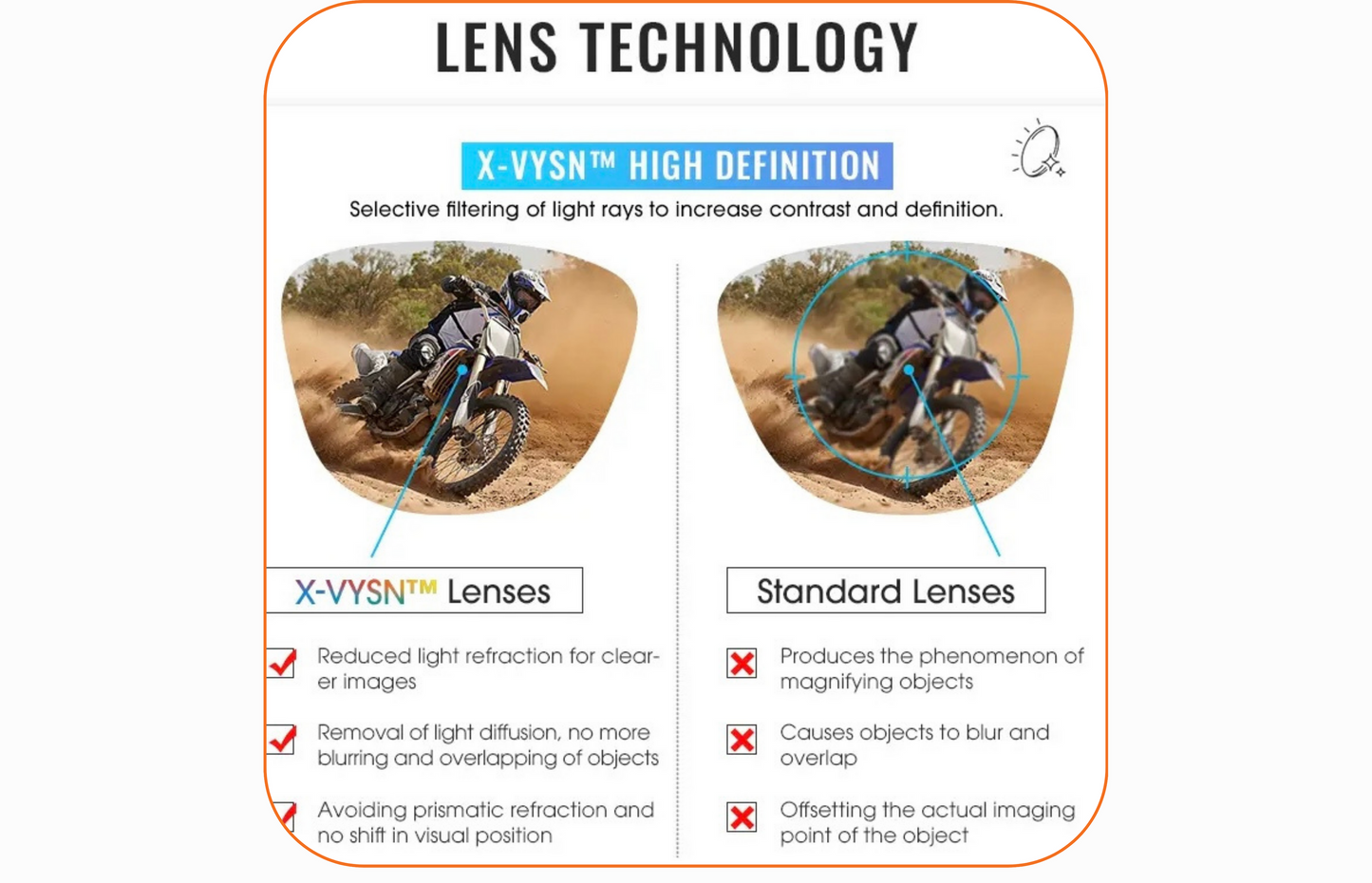 Woolloon®-Polarised 100% UV protection Sunglass -Lightweight - Waterproof