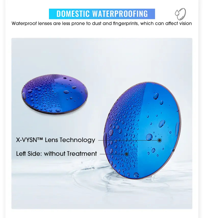 Woolloon® Performance Eyewear that Rivals Oakley